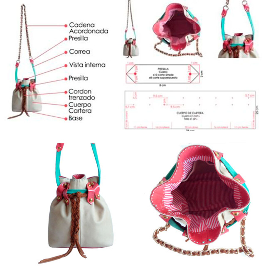 Guía rápida con el contenido de un molde técnico de cartera: cuerpo, presillas, base y correas con medidas en centímetros